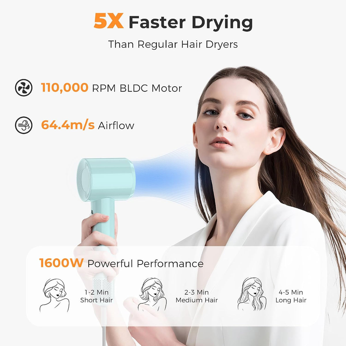 Hair Dryer, High Speed Ionic Blow Dryer, Blue