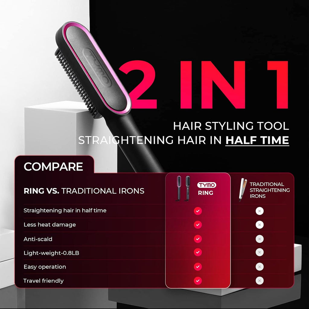 TYMO Hair Straightener Brush, Hot Comb Hair Straighteners for Women