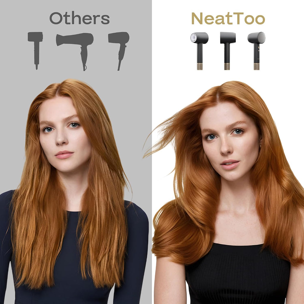 NeatToo High-Speed Ionic Hair Dryer, 1500W Brushless Blow Dryer with 160,000 RPM Motor, 500M Negative Ions, 3 Speeds, LCD Display & 360° Magnetic Nozzle
