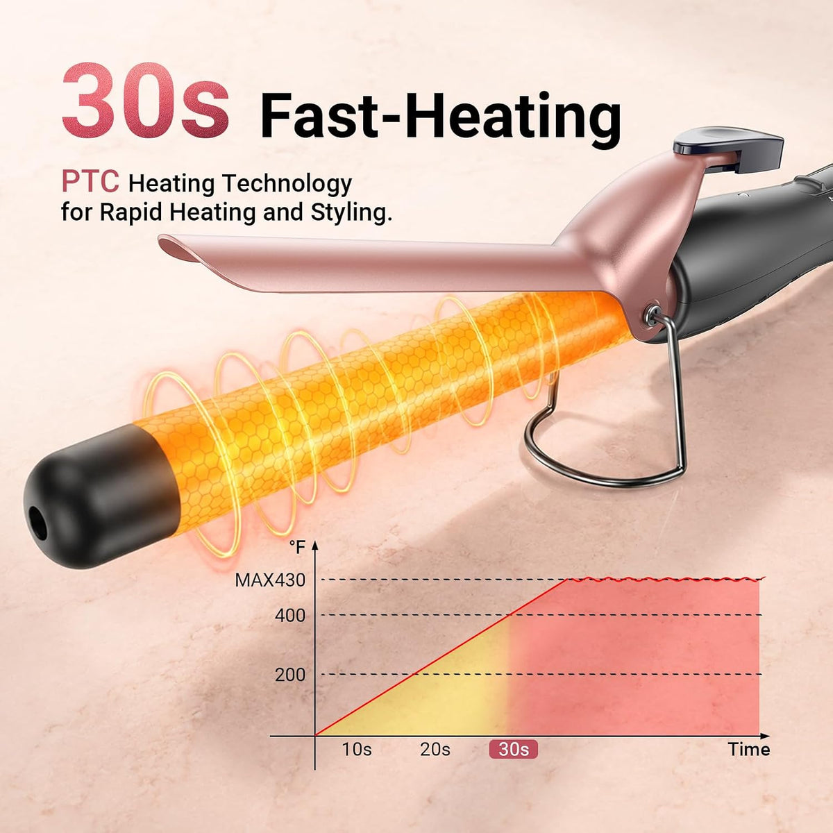 CrazyMar 1 Inch Curling Iron with Ceramic Coating, Fast Heat-Up to 430°F