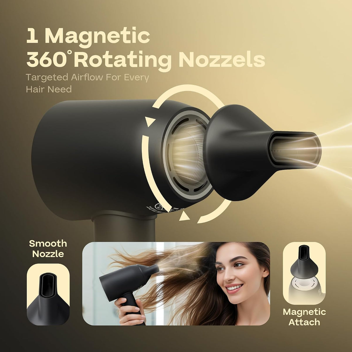 NeatToo High-Speed Ionic Hair Dryer, 1500W Brushless Blow Dryer with 160,000 RPM Motor, 500M Negative Ions, 3 Speeds, LCD Display & 360° Magnetic Nozzle