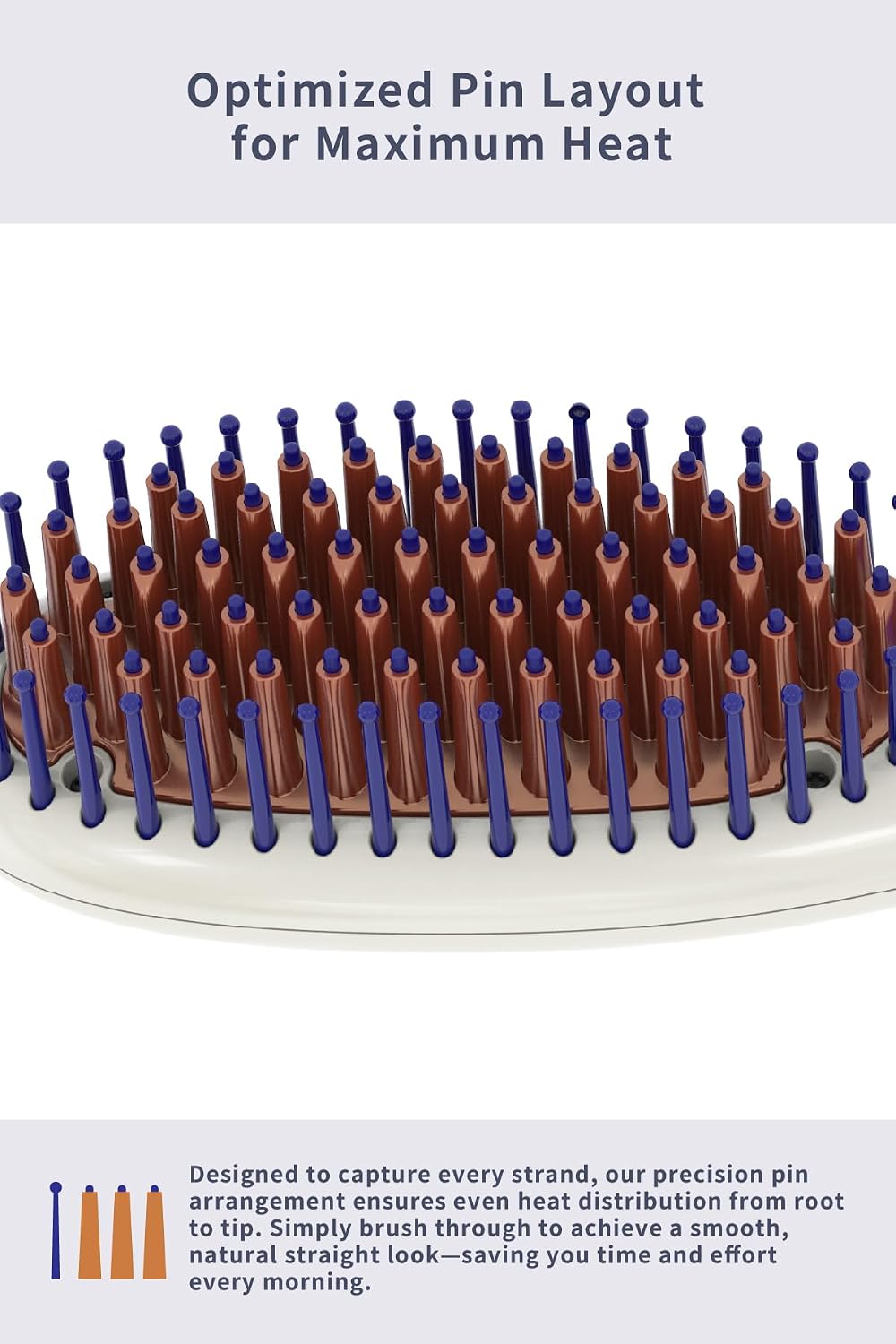 Areti Japan Ionic Hair Straightener Brush, Fast Heating 320°F-450°F, Ceramic Coating & Scalp-Protecting Silicone-Tipped Pins, Travel Dual Voltage, White (i2620WH)