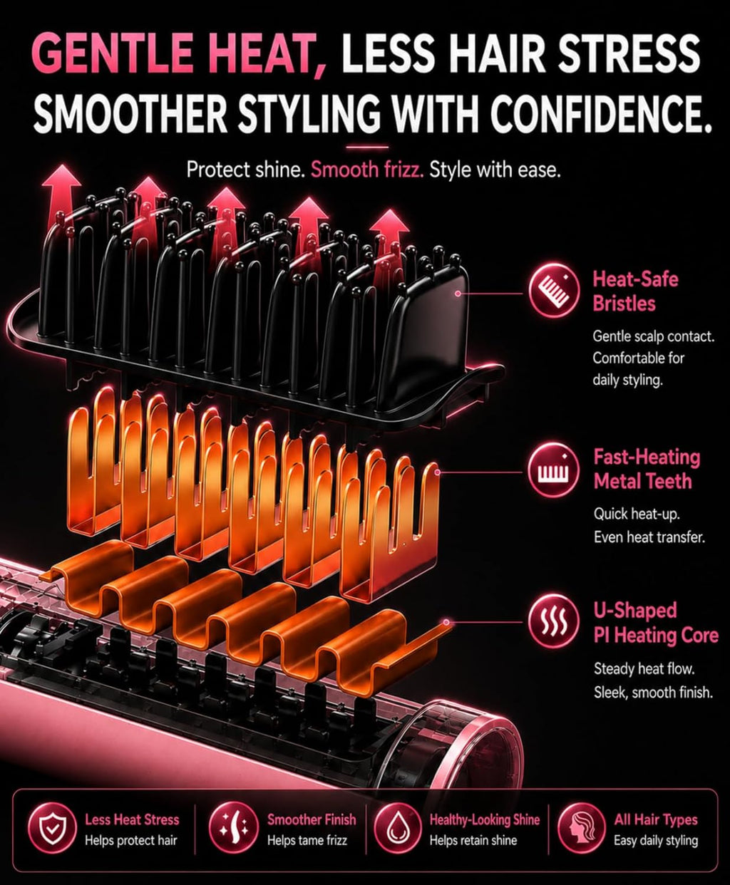 Cordless Hair Straightener Brush, Portable Straightener for Travel, Straightening Brush with Ionic Frizz Control, Fast Even Heating for On-the-Go Pro Styling, Aura Pink