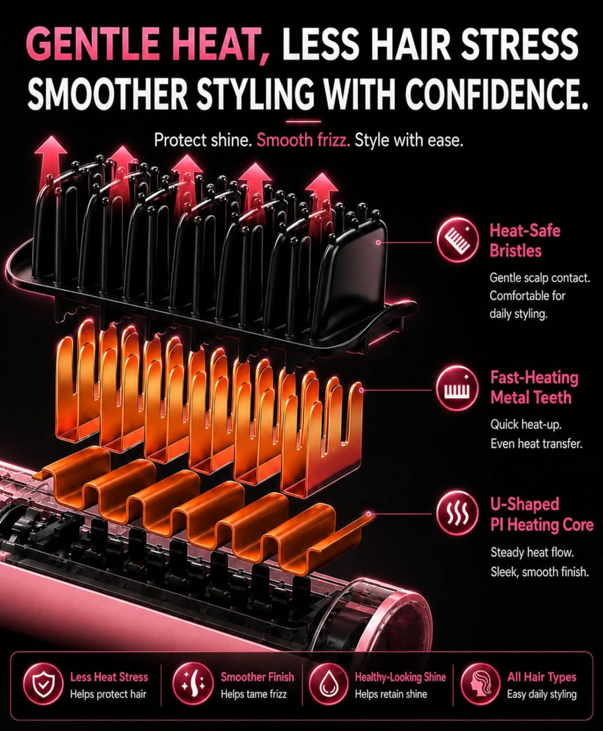 Cordless Hair Straightener Brush, Portable Straightener for Travel, Straightening Brush with Ionic Frizz Control, Fast Even Heating for On-the-Go Pro Styling, Aura Pink