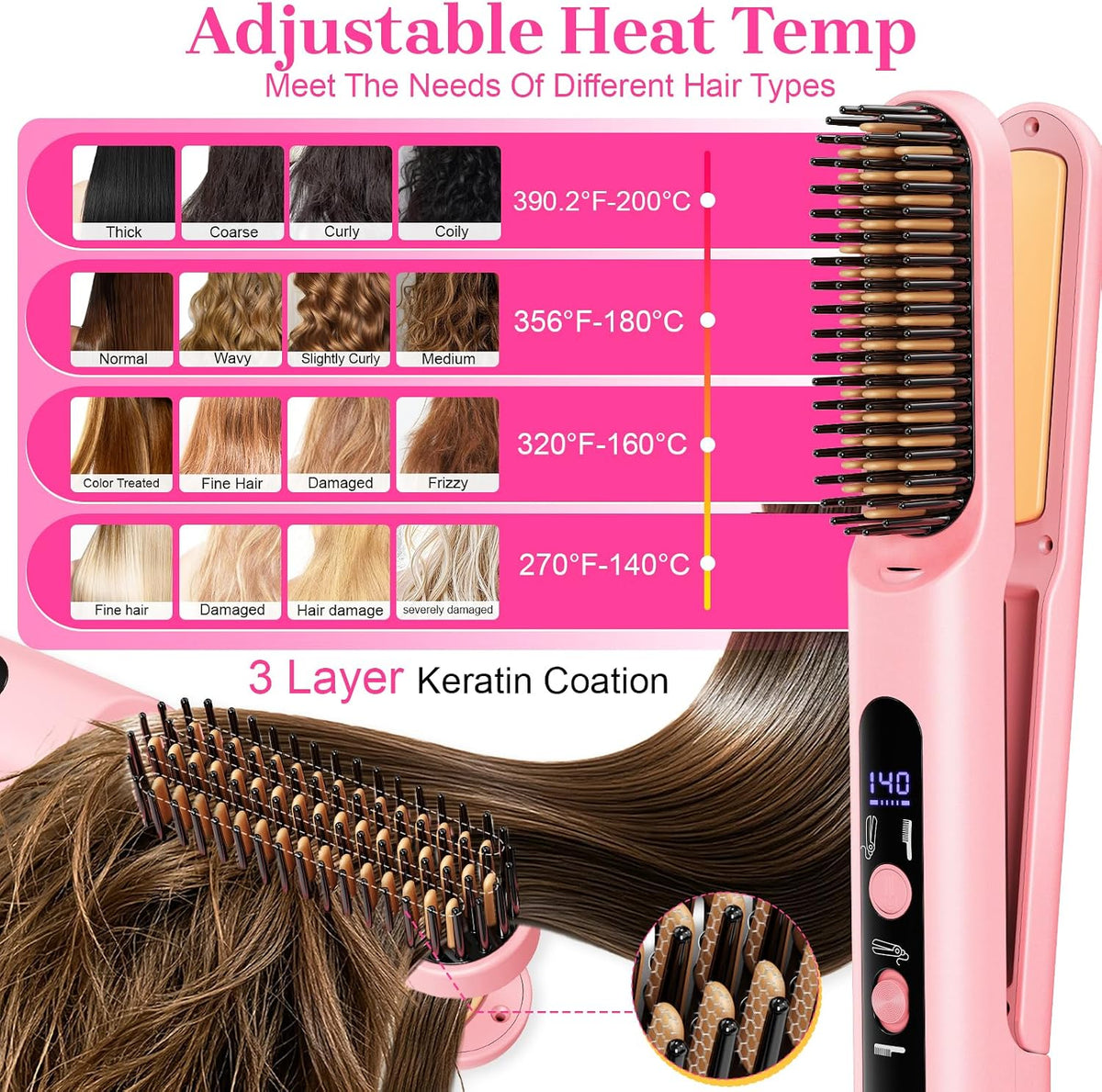 Portable Travel Heated Comb for Women Cordless Hair Straightener Brush, 2-in-1 Straightening & Curling Brush for Short Hair, 4 Temps Fast Heating, Compact Mini Hair Styling Tools for Long Hair