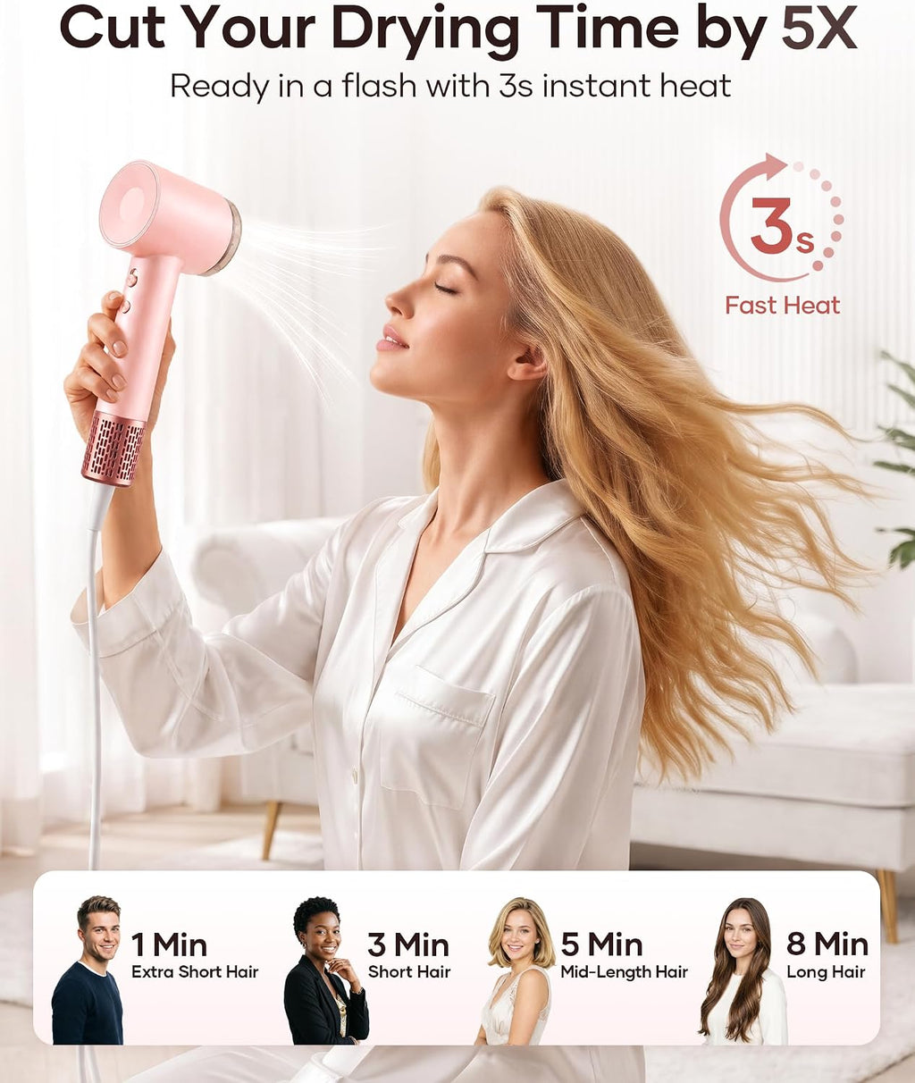 Hair Dryer, High-Speed Ionic Blow Dryer with Essential Oil & Diffuser