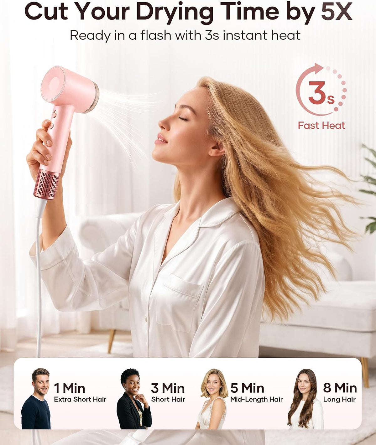 Hair Dryer, High-Speed Ionic Blow Dryer with Essential Oil & Diffuser