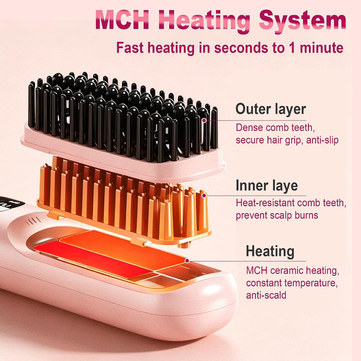 4-in1 Go Brush Pro,Portable Cordless Straightener Brush,9 Heat Settings