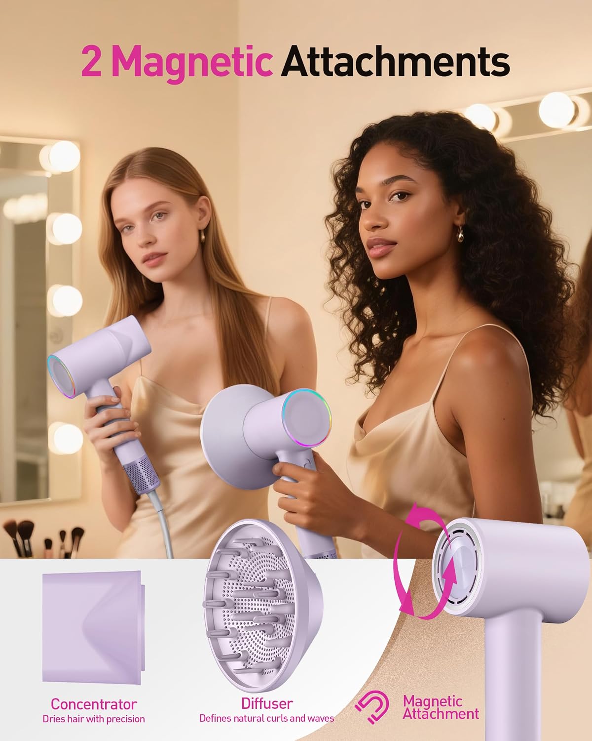 Zibtes High-Speed Hair Dryer with Diffuser, Ionic Blow Dryer (Purple)