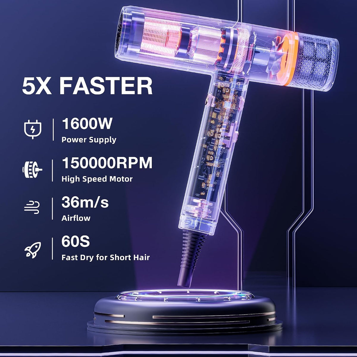Hair Dryer with Diffuser Blow Dryer, 150000 RPM Professional High-Speed Ionic BlowDryer, Powerful 1600 Watt Motor for Fast Drying and Straight & Wavy Hair, Low Noise, Lightweight for Home Salon