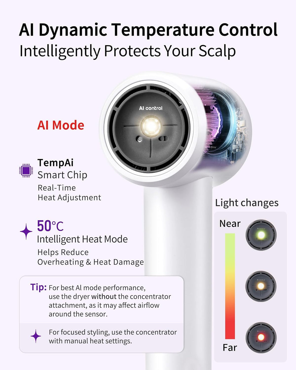 Ai High-Speed Ionic mini Hair Dryer with Attachment, Lightweight