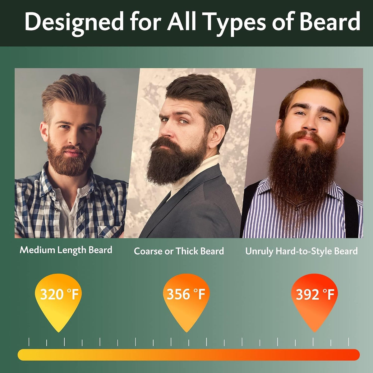 Cordless Beard Straightener for Men, Heated Beard Brush For Travel & Home