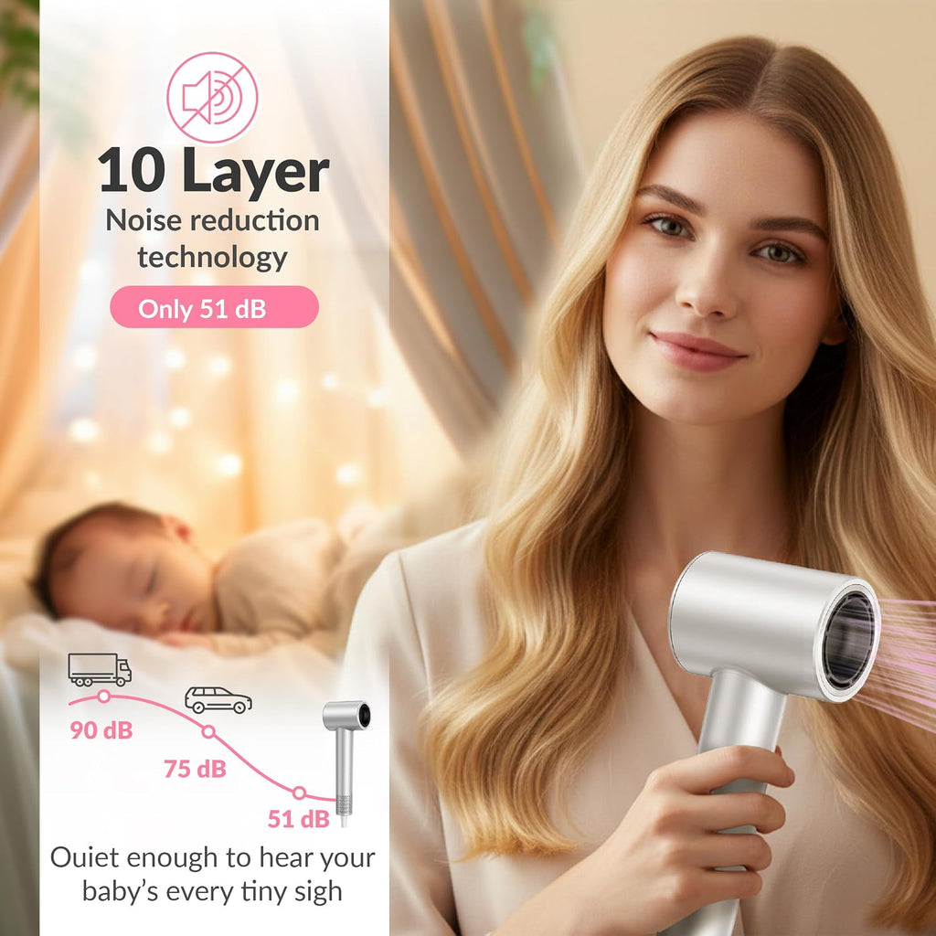 High-Speed Professional Hair Dryer with Negative Ion Technology – Lightweight, Low Noise Blow Dryer with Diffuser & Concentrator Nozzle, Salon-Quality Made for All Hair Types
