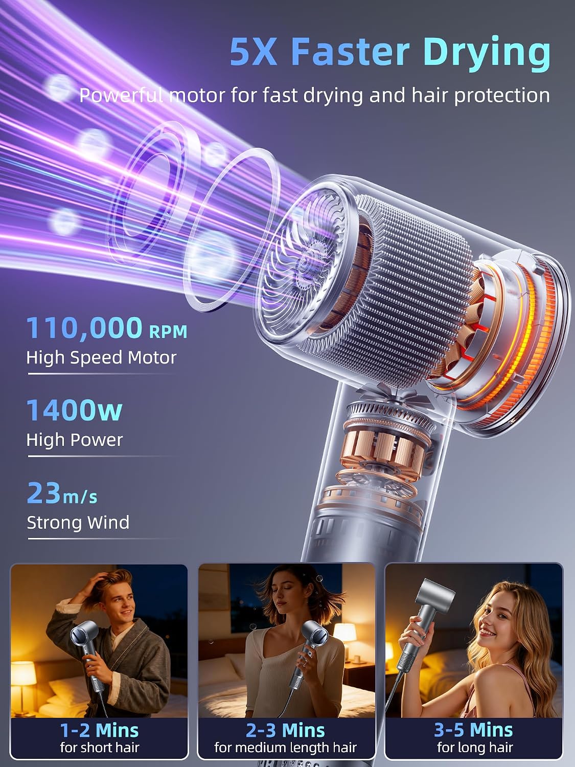 DRFLASH High Speed Hair Dryer, 110000 RPM Fast Drying Blow Dryer
