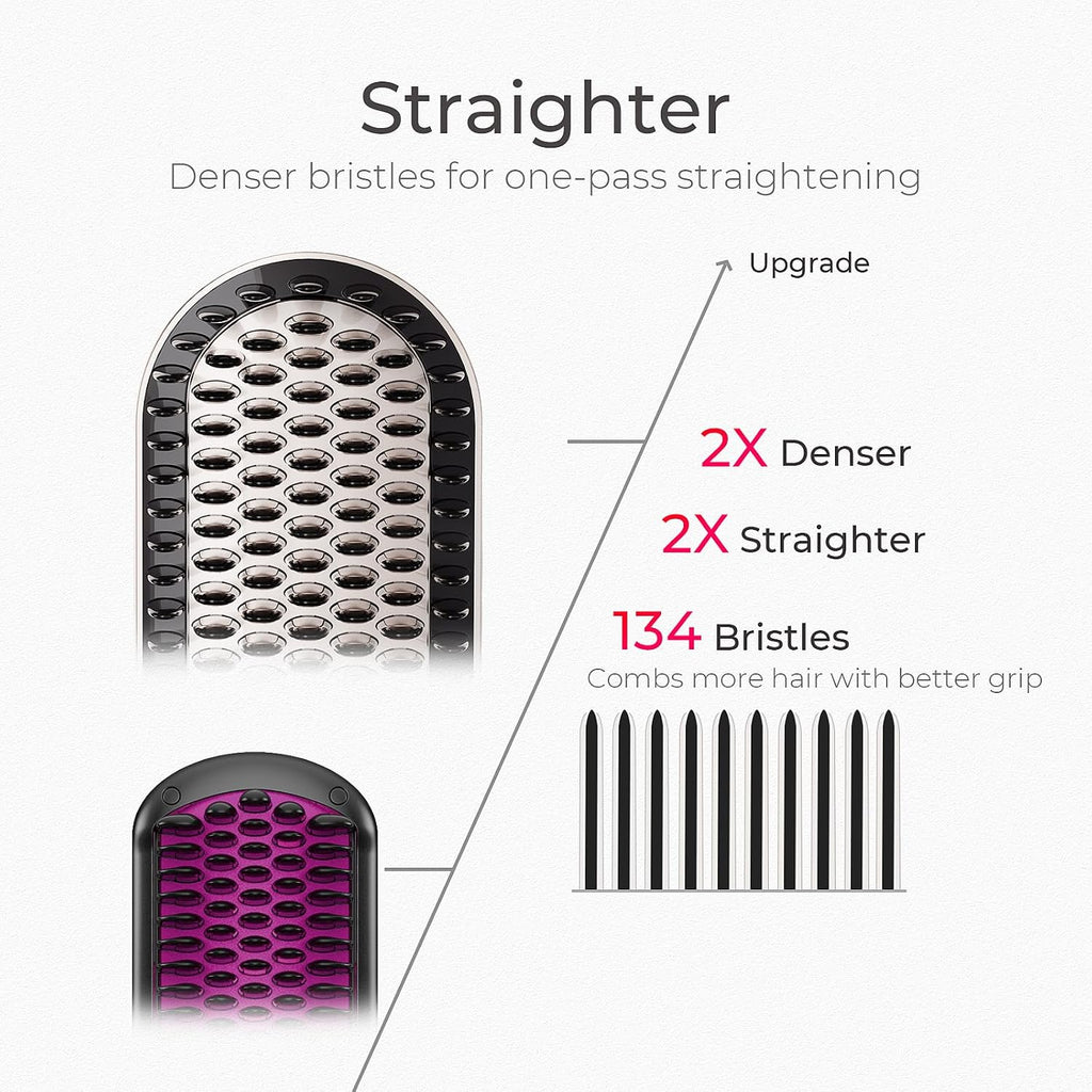 TYMO Hair Straightener Brush - Ionic Plus Straightening Brush for Women