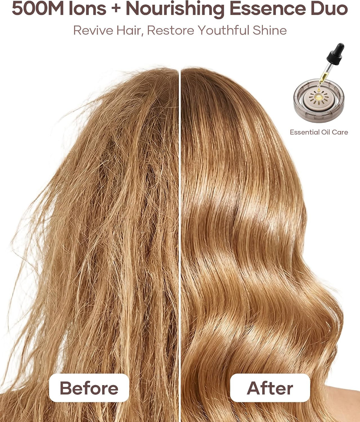Hair Dryer, High-Speed Ionic Blow Dryer with Essential Oil & Diffuser