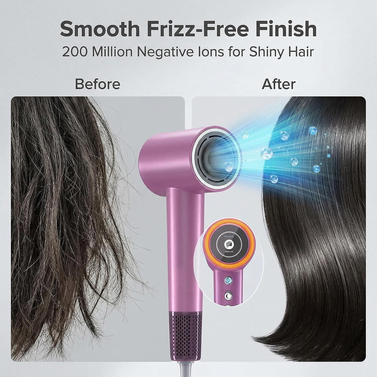 High-Speed Hair Dryer with LED Display: 110,000 RPM Ultra-Quiet 56dB