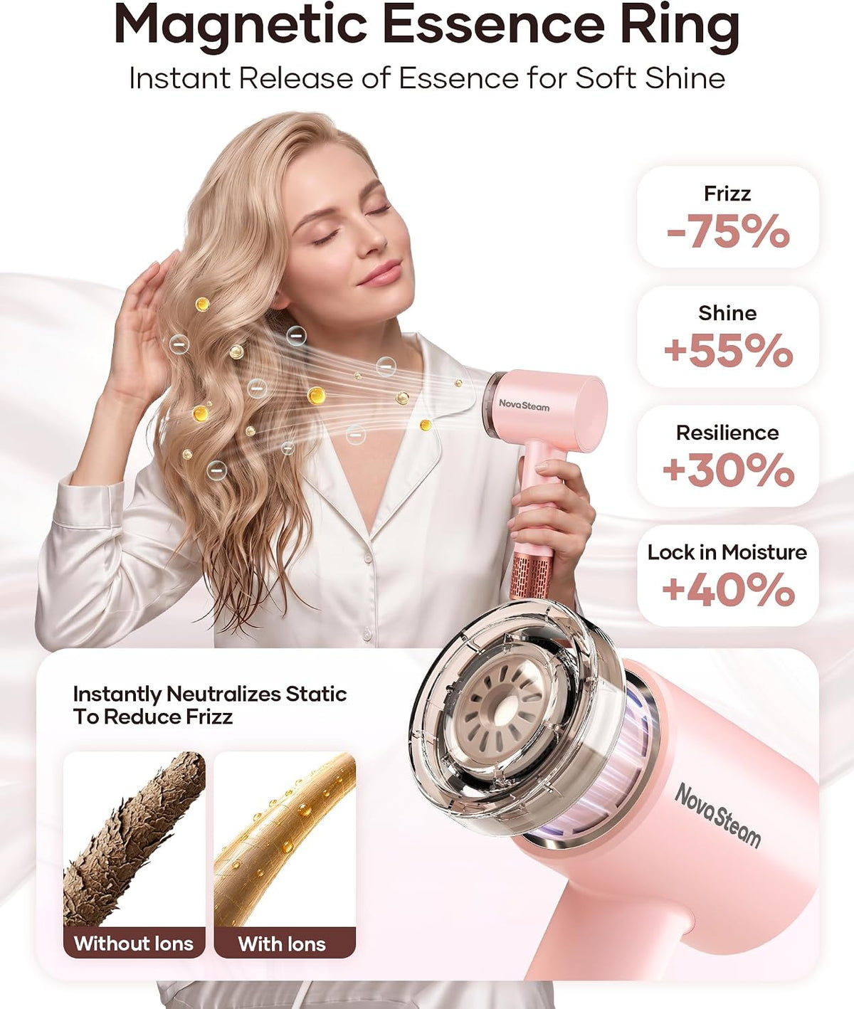 Hair Dryer, High-Speed Ionic Blow Dryer with Essential Oil & Diffuser