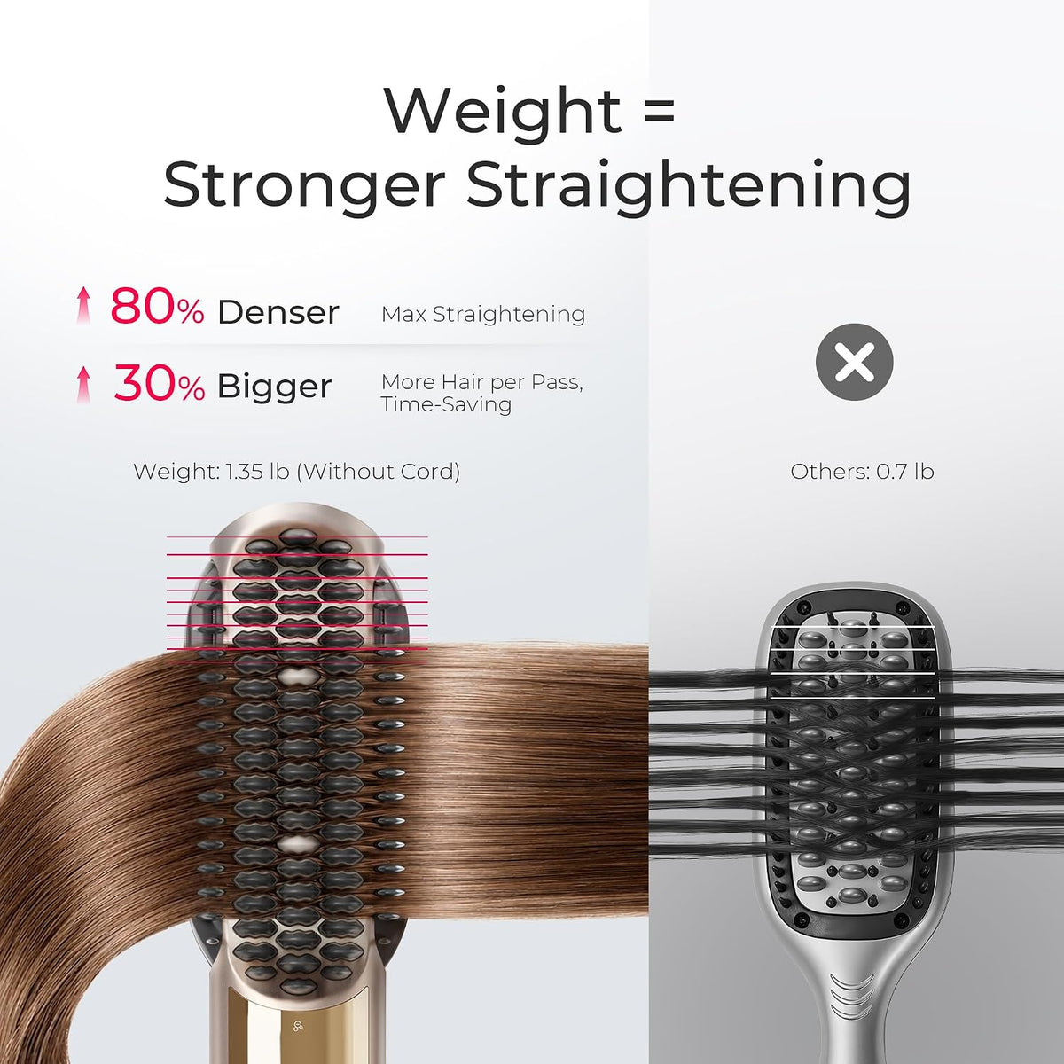 TYMO Hair Straightener Brush Blow Dryer 2-in-1, 2X Faster Wet to Dry Hair Straightener Hot Comb for Smooth Styling, Flowy Ionic Air Straightening Styler for Women, Add Shine & Less Heat Damage, Gold