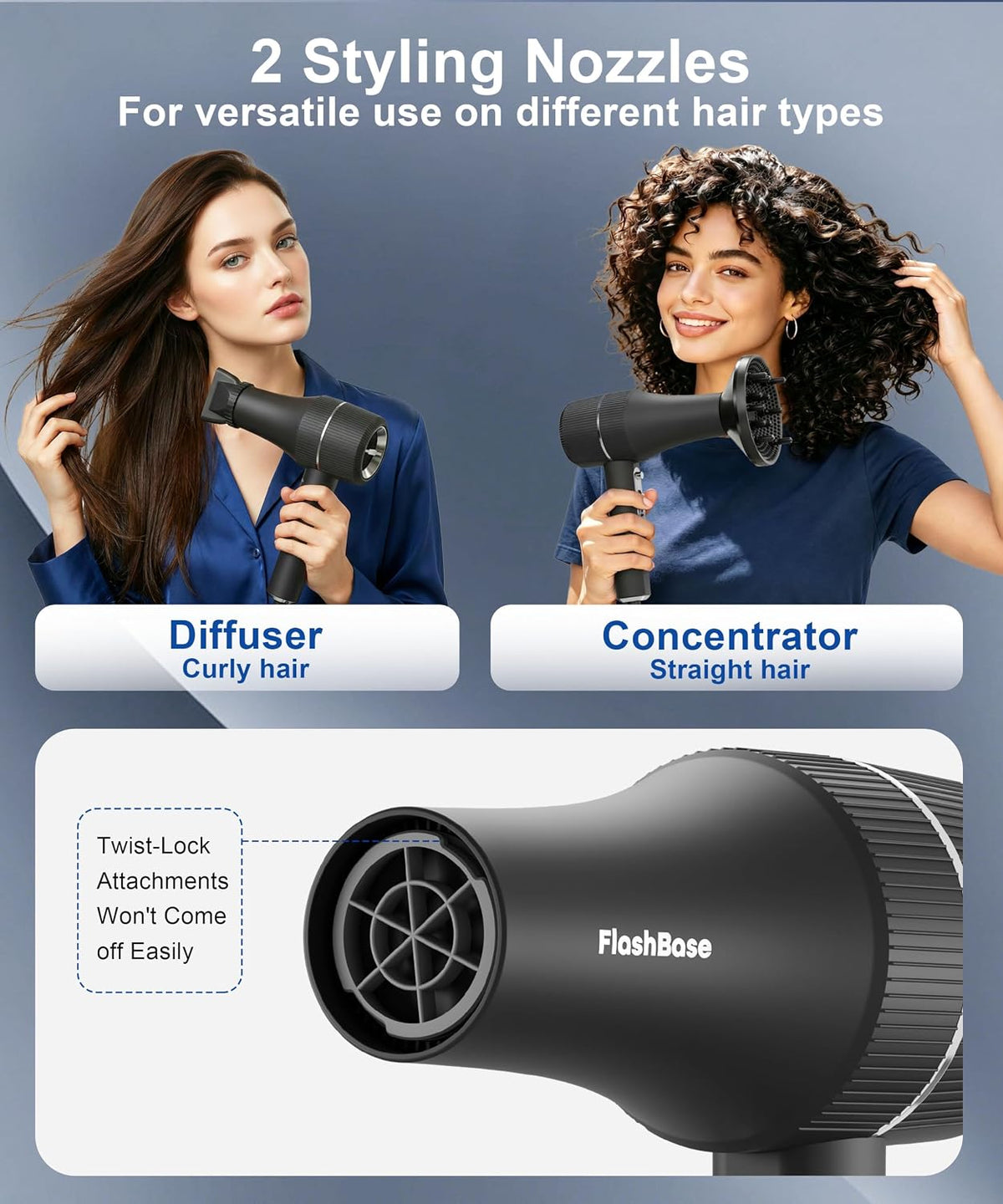 Hair Dryer, Professional High-Speed Ionic Blow Dryer with Diffuser, 1875W