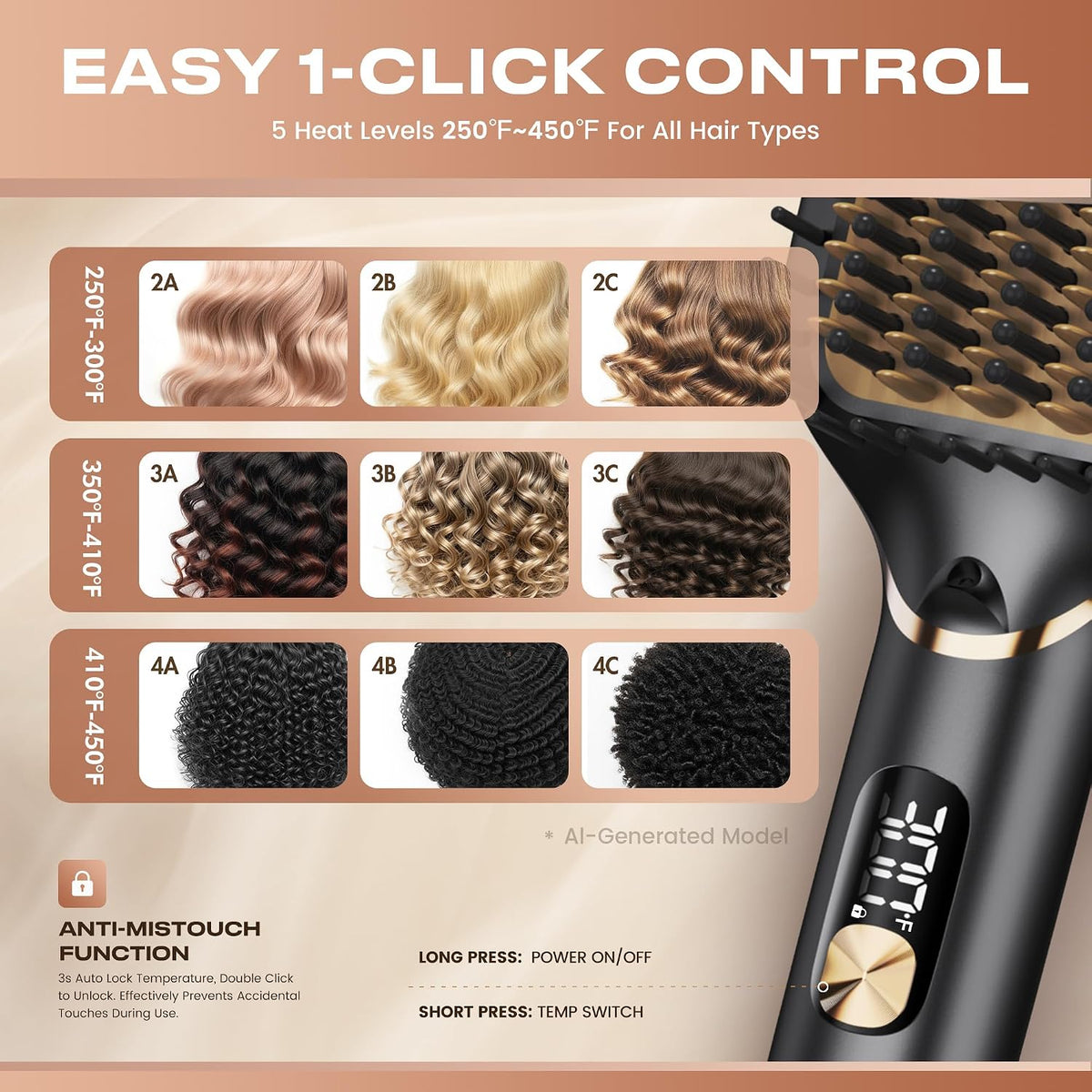 PRITECH Ionic Hair Straightener Brush, 20s Fast Heating 5 Temps Hot Comb