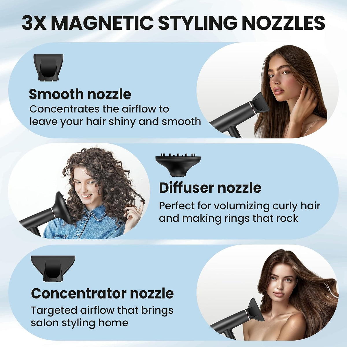 Surfit Hair Dryer with Diffuser, 110,000 RPM High-Speed Ionic Hair Dryer for Fast Drying, Lightweight Foldable Travel Blow Dryer for Women, Quiet Professional Hair Dryer, Gift for Women