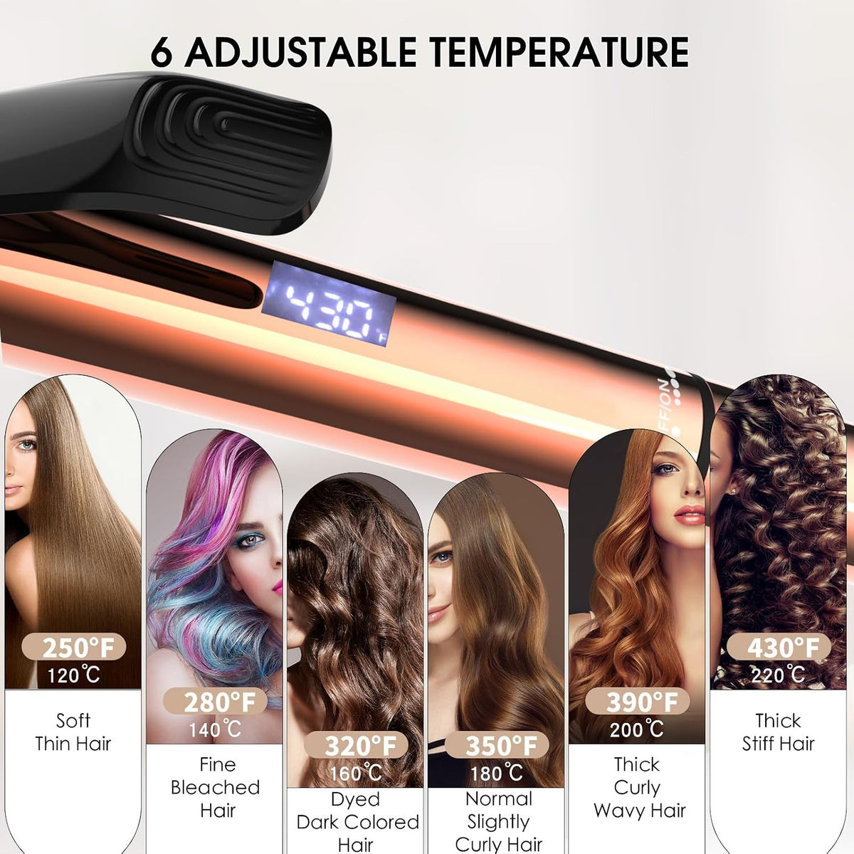 Nycoba 1 Inch Curling Iron, 60s Fast Heating up, LED Display, Gold