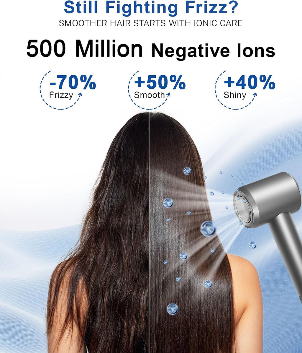 Hair Dryer, Professional High-Speed Ionic Blow Dryer with Diffuser, 1500W