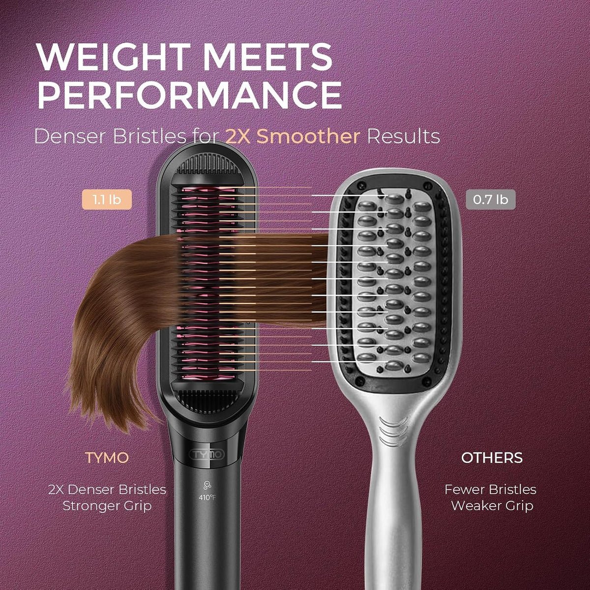 TYMO Flat Iron Hair Straightener Brush 2 in 1, 200M Ions Ceramic Hot Comb