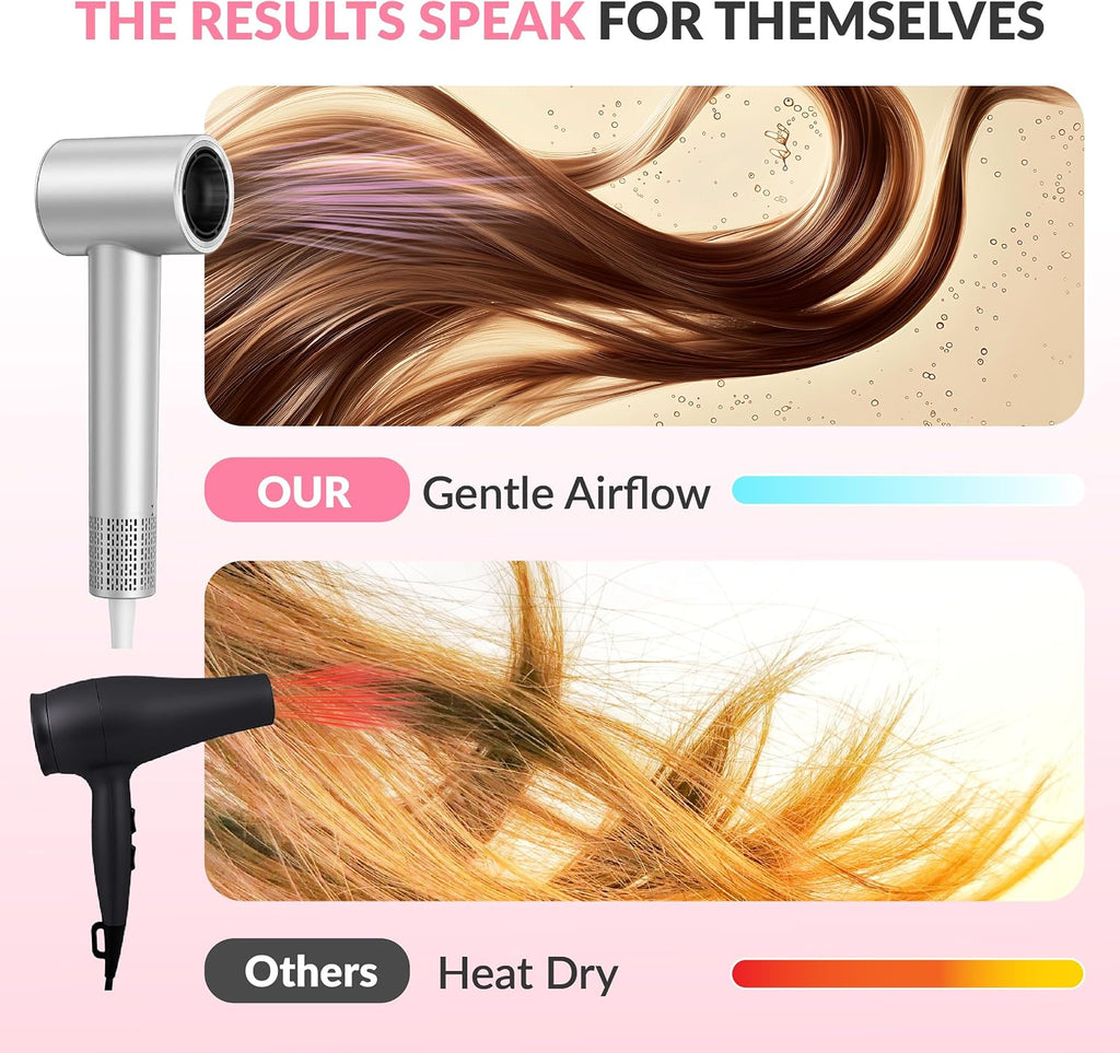 High-Speed Professional Hair Dryer with Negative Ion Technology – Lightweight, Low Noise Blow Dryer with Diffuser & Concentrator Nozzle, Salon-Quality Made for All Hair Types